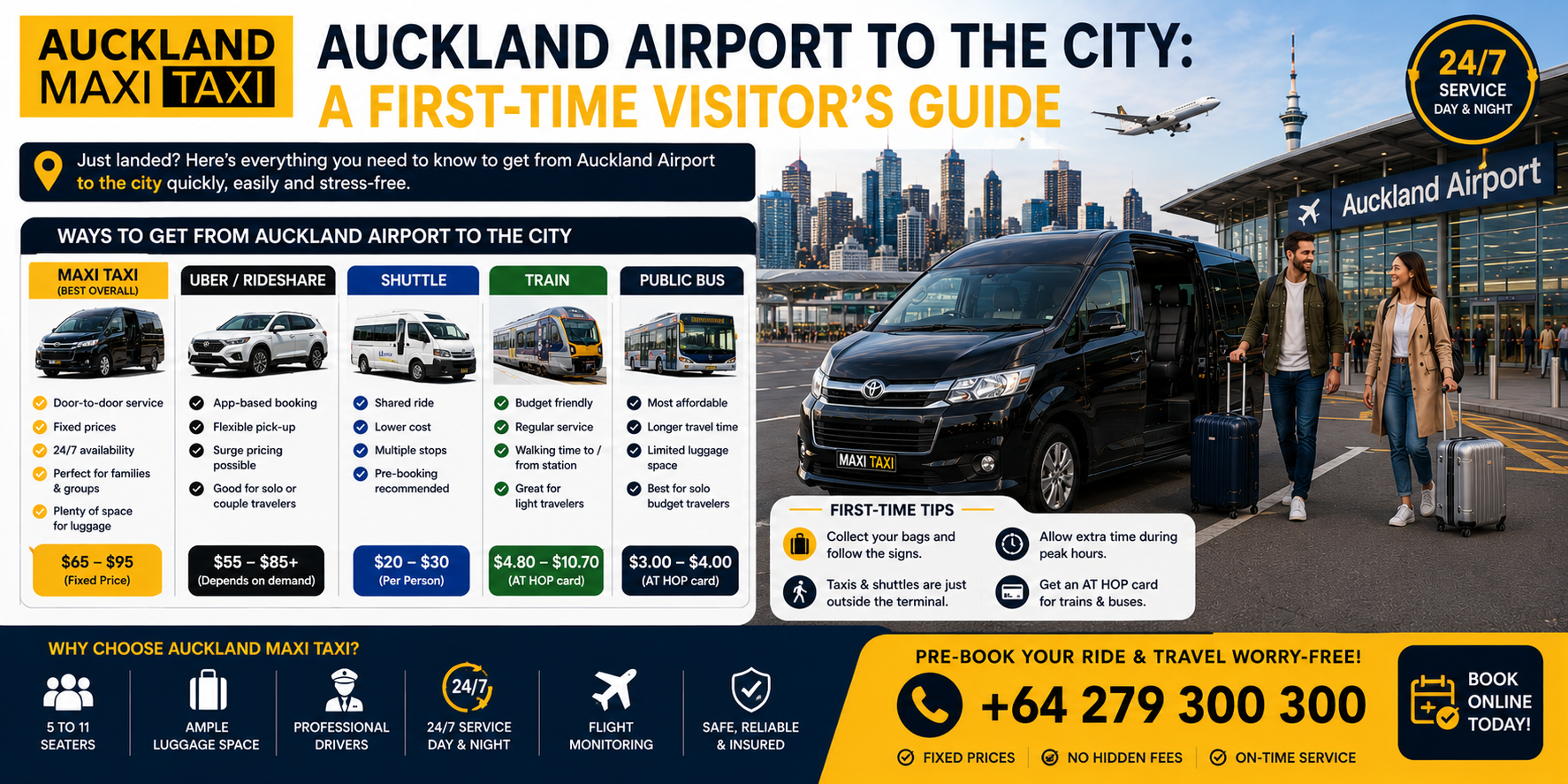 Auckland Airport to the City